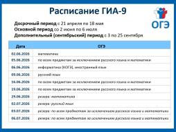График ГИА-9 в 2026 г