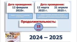 Итоговое собеседование 2025 г