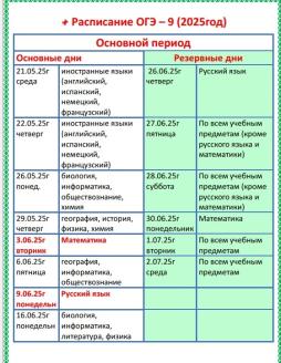 расписание ОГЭ-2025